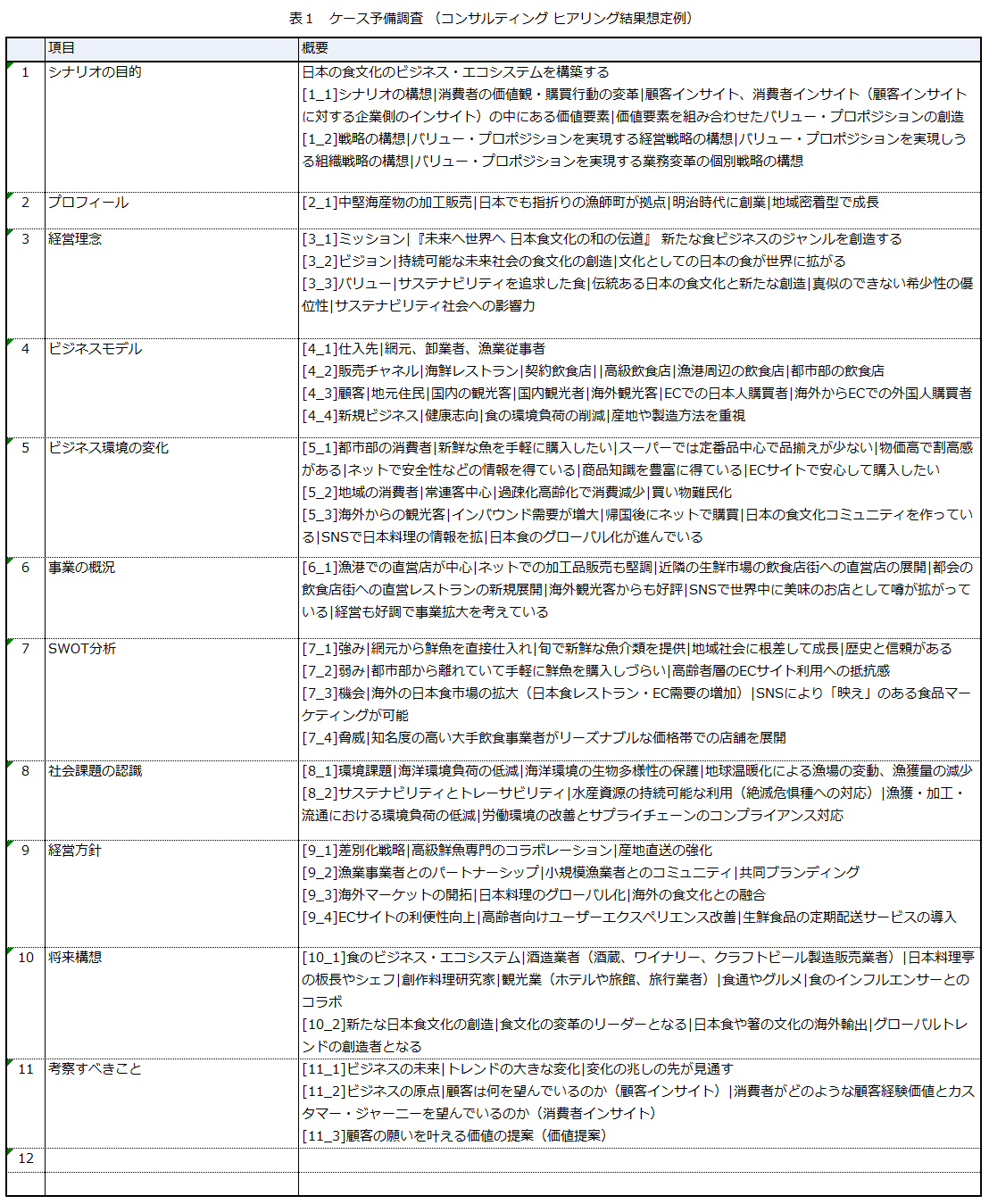画像に alt 属性が指定されていません。ファイル名: Vol10-20250226-4%2000-00.png